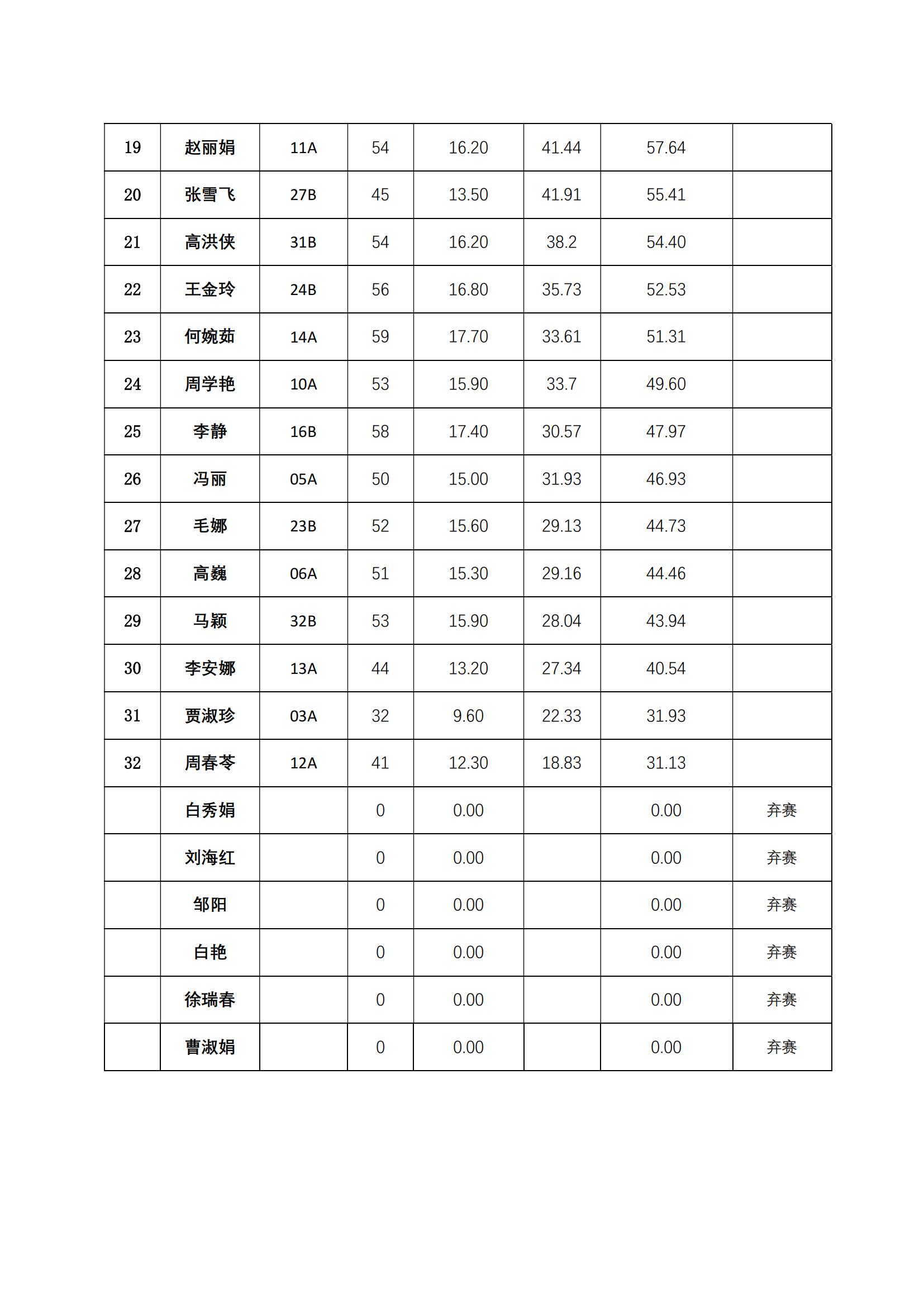 ������ʱ���������ǲ�(�й���)�ٷ���վ