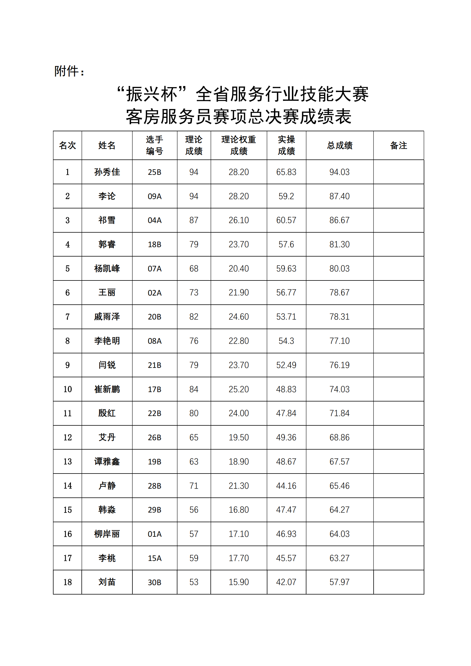 ������ʱ���������ǲ�(�й���)�ٷ���վ