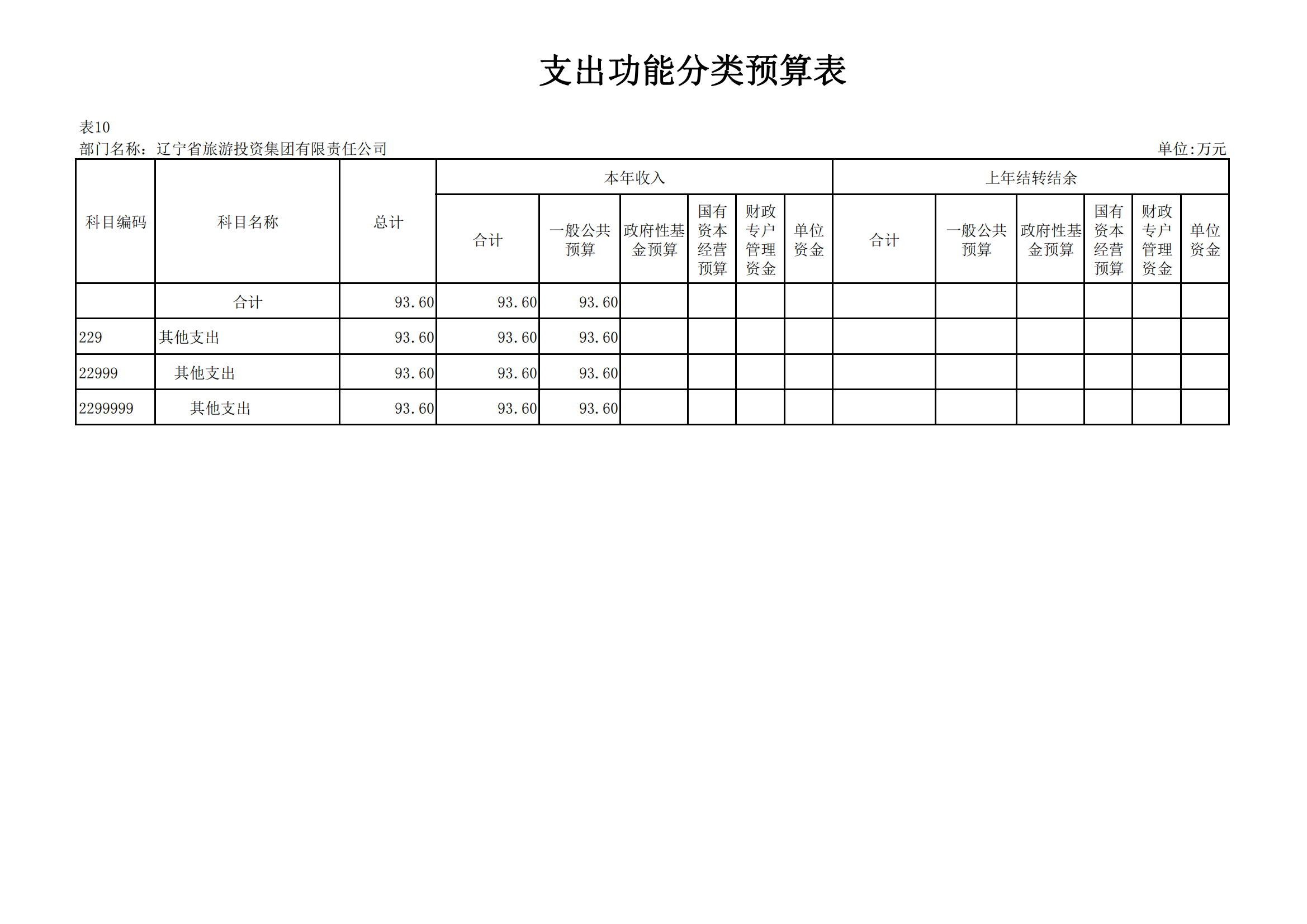 ������ʱ���������ǲ�(�й���)�ٷ���վ