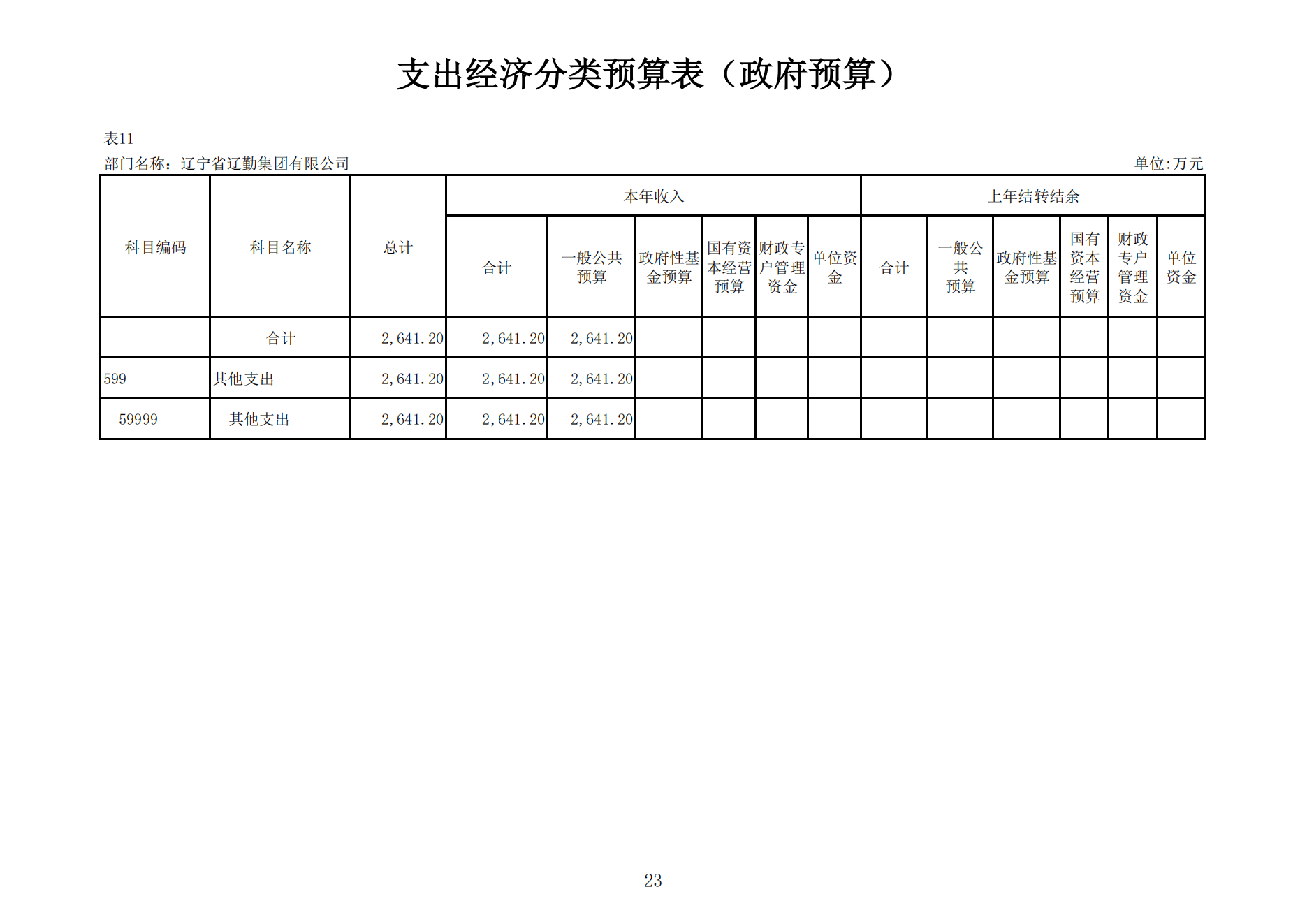 ������ʱ���������ǲ�(�й���)�ٷ���վ